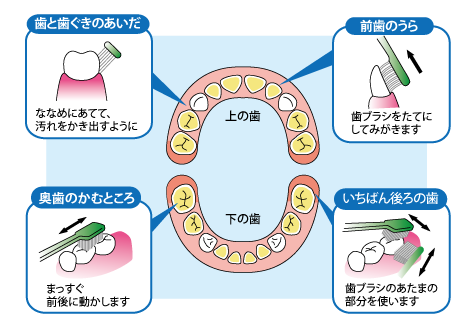 実になる話