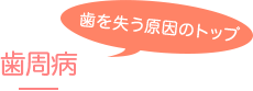 歯周病 歯を失う原因のトップ